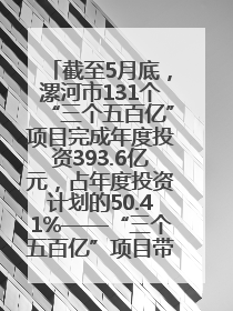 截至5月底，漯河市131个“三个五百亿”项目完成年度投资393.6亿元，占年度投资计划的50.41%——“三个五百亿”项目带动产业提质升级